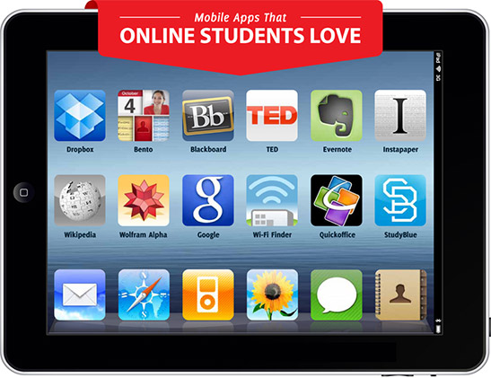 Most Useful Apps for Students